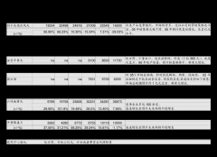 百隆东方：百隆东方2024年度社会义务演讲